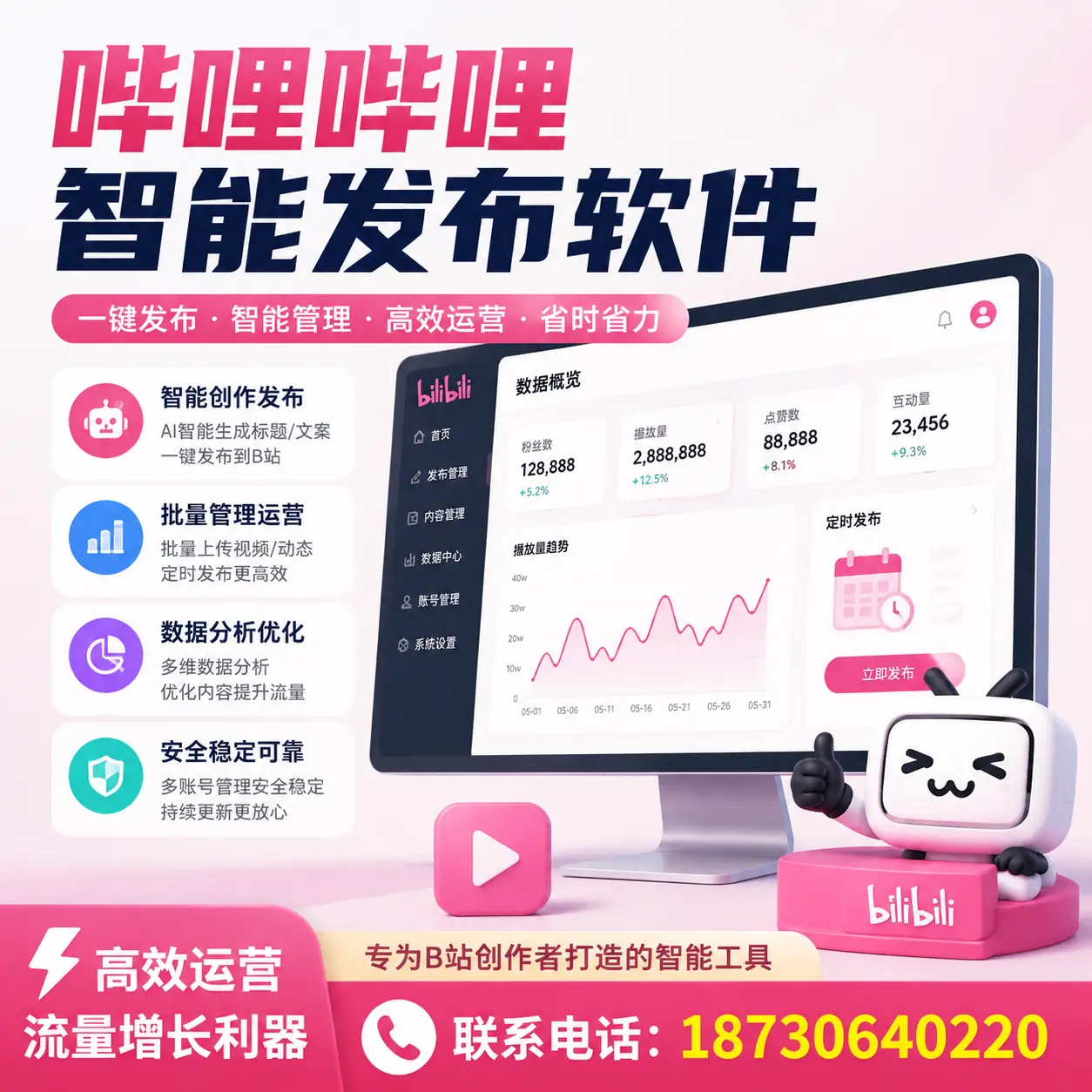 如何评估哔哩哔哩智能发布软件的ROI?贵港 企业必读